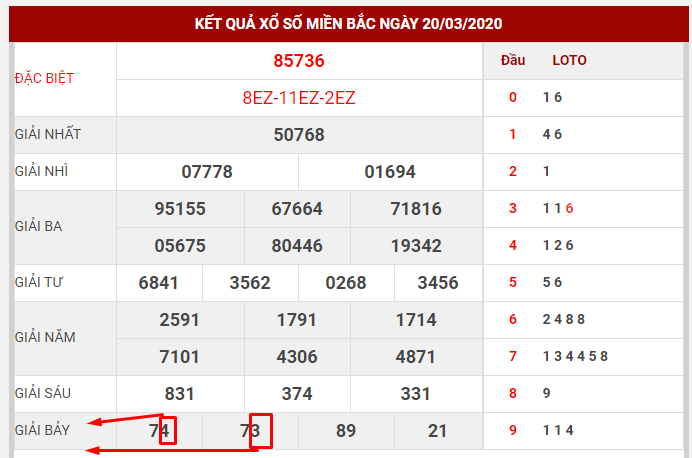 nuoi-lo-khung-2-ngay-dua-vao-giai-7
